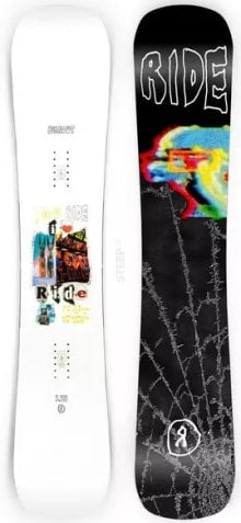 2021/22 Ride Burnout