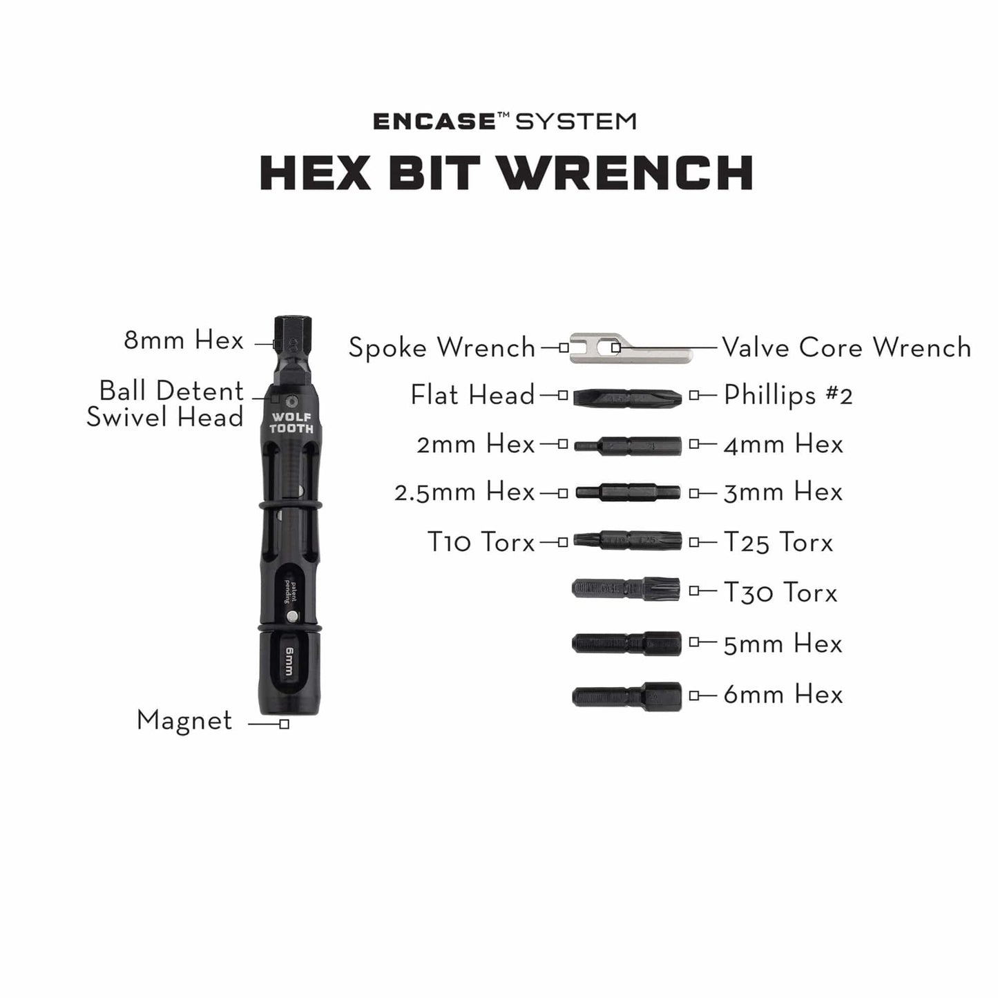 EnCase System Bar Kit One