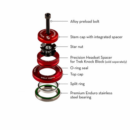 Wolf Tooth Premium Headset for Trek Knock Block